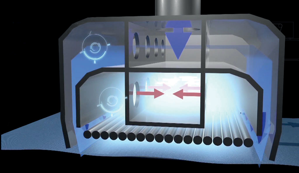 Impianto decatissaggio Nanomix brevettato image 3